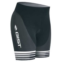 gist-shorts